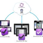 Időgazdálkodási tippek 1. rész