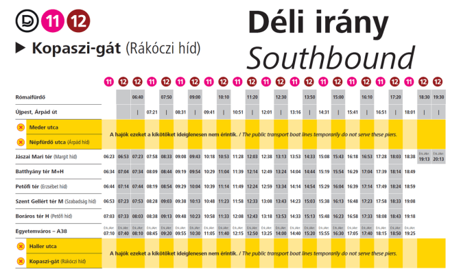 Menetrend déli irány