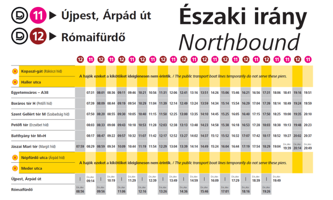 Menetrend északi irány