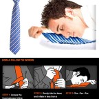 Praktikus dolgok lusta embereknek – 1.