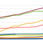 Választás 2014 – Az ügyészségek 34 párt megszüntetését kezdeményezték