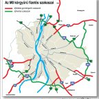 Az M0 körgyűrű fizetős szakaszai