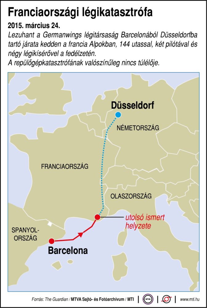 Franciaországi légikatasztrófa, 2015. március 24.; Lezuhant a Germanwings légitársaság Barcelonából Düsseldorfba tartó járata kedden a francia Alpokban, 144 utassal, két pilótával és négy légikísérővel a fedélzetén. A repülőgépkatasztrófának valószínűleg nincs túlélője.