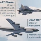 Washington tiltakozni készül egy amerikai kémrepülő orosz elfogása miatt