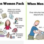 Elutazol a pároddal Húsvétra? Készülj fel… :)