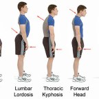 A testtartásod sokmindenről árulkodik