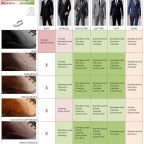 Öltönyök és a hozzá illő cipők