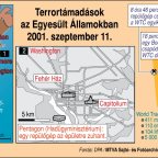 Terrortámadások az Egyesült Államokban – 2001. szeptember 11.