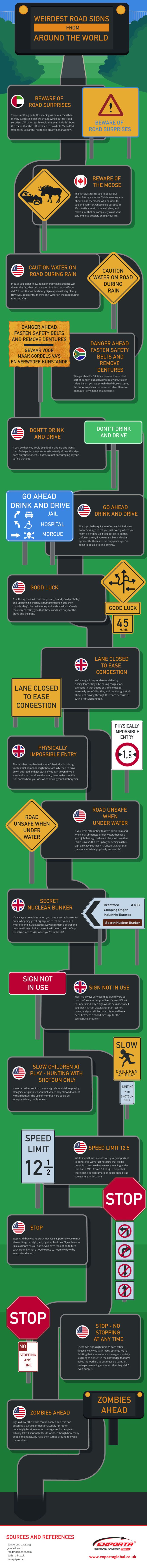weirdest-road-signs-from-around-the-world__880