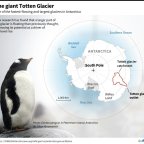 Az eddig véltnél gyorsabban olvadhat az egyik hatalmas antarktiszi gleccser