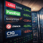 Új BUX-kosár: mit árul el a magyar piac szerkezetéről az átrendeződés?